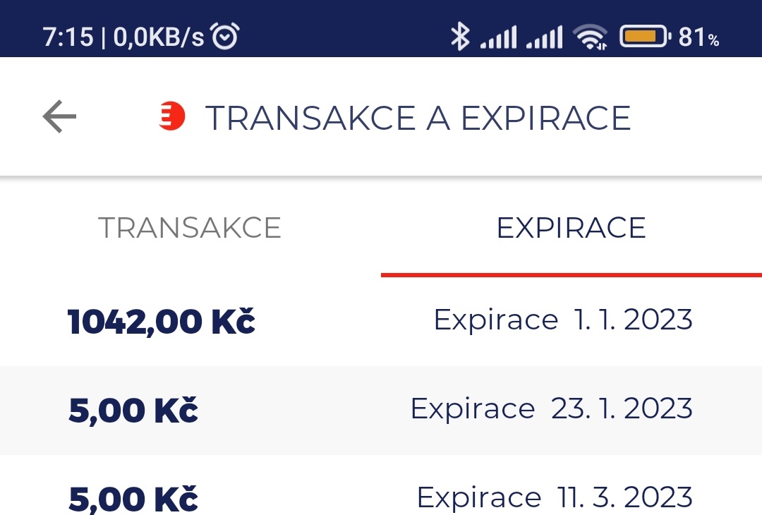 Edenred expirace