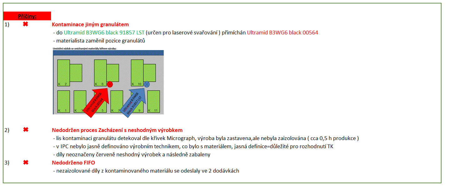 Snímek obrazovky 2023 04 06 075104