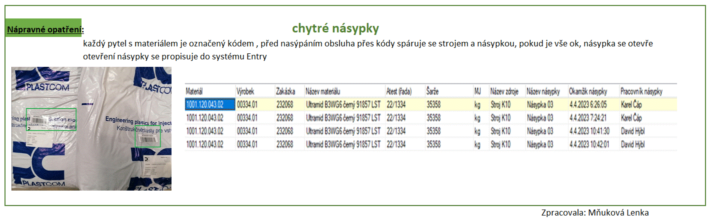 Snímek obrazovky 2023 04 06 100937