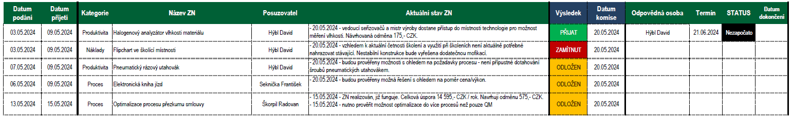 ZN_2024-05.jpeg
