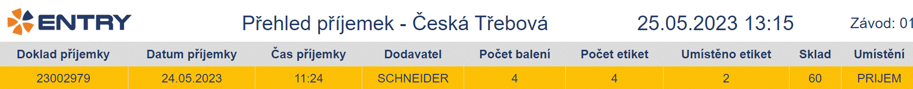 Přehled_příjemek.jpeg